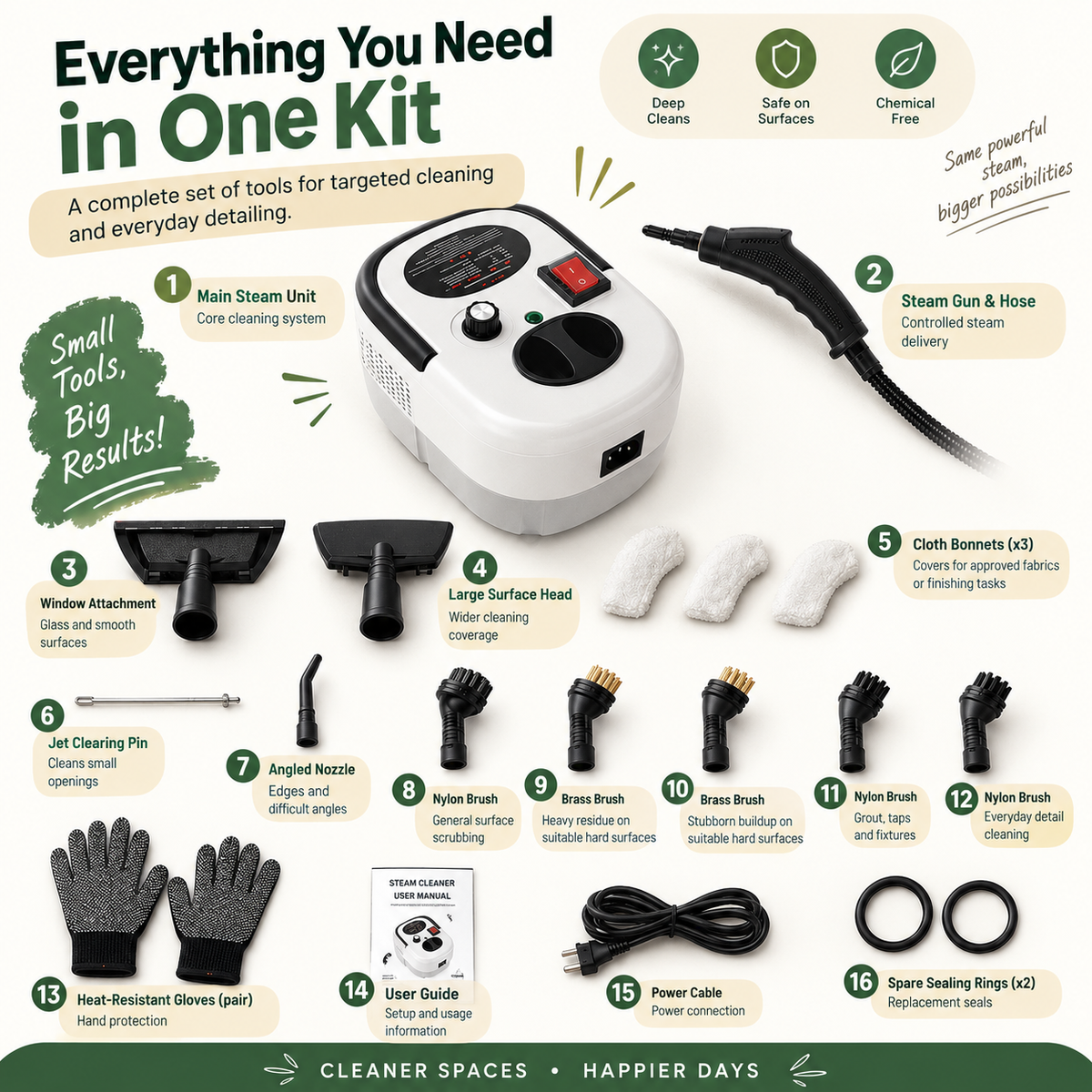 Portable Steam Cleaner Kit