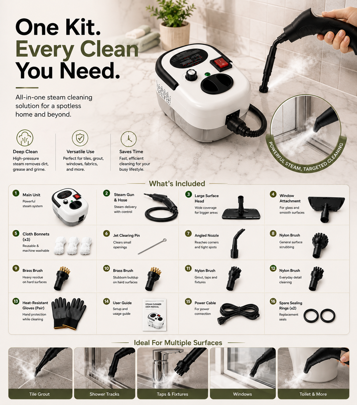 Portable Steam Cleaner Kit